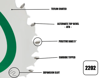Festool Fitment TS55/TSC Triple Pack (12, 24 & 48 Tooth 2.2mm) - 2333 C3