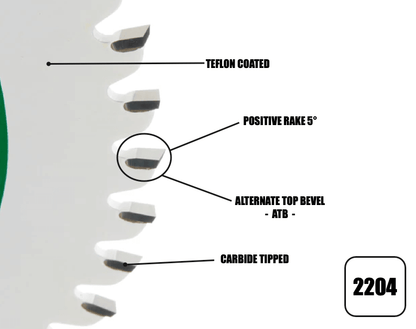 Pakiet Ultimate TS55/TSC (12, 24, 48T i 48 zębów TCG 2,2 mm) — 2444 C3