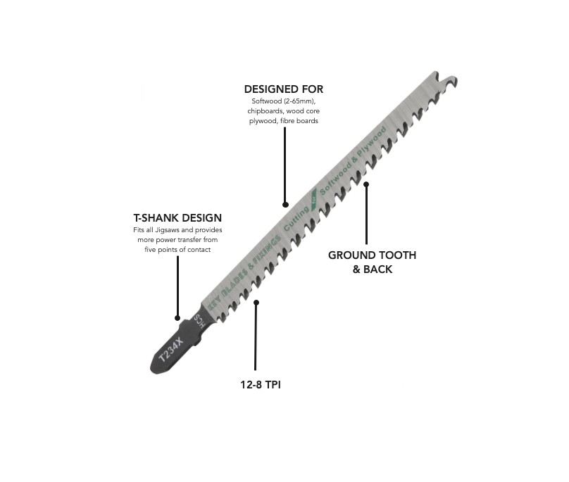 Key Blades T234X Hojas de sierra caladora, paquete de 5 - 1177